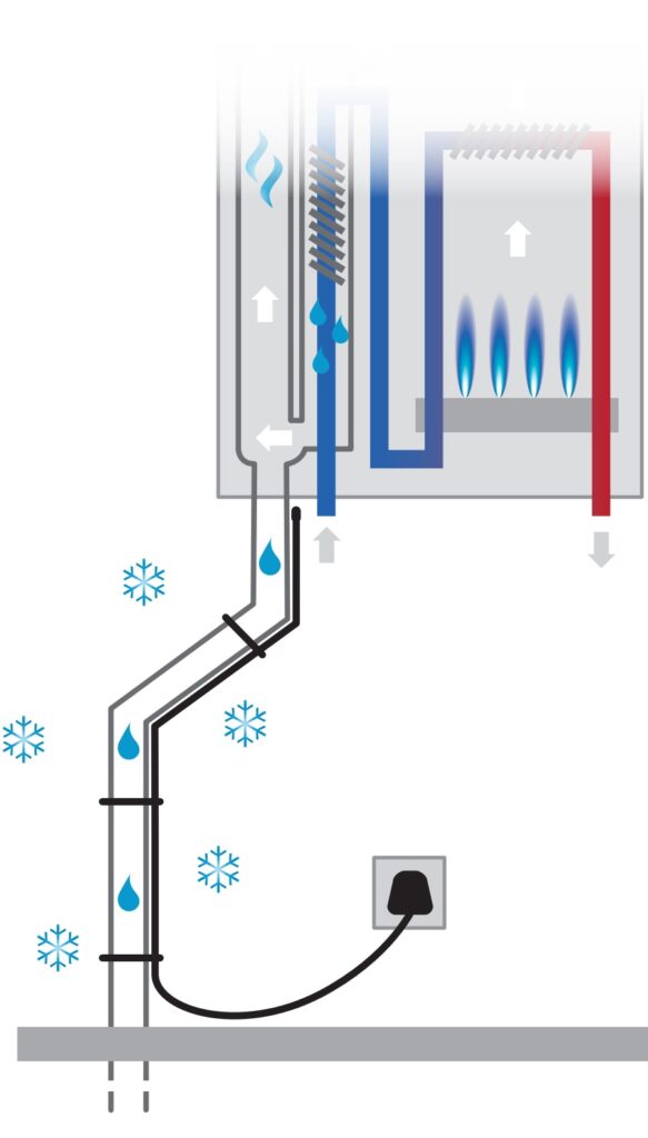 Raychem Product Newsletter 4
