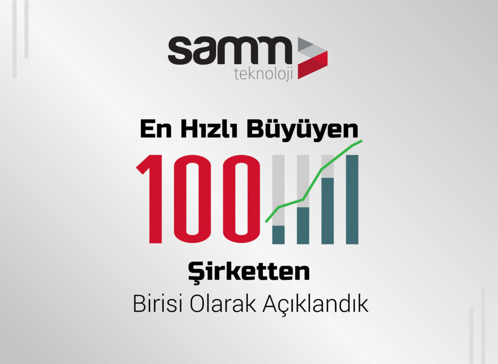 We are Amongst The 100 Fastest Growing Companies
