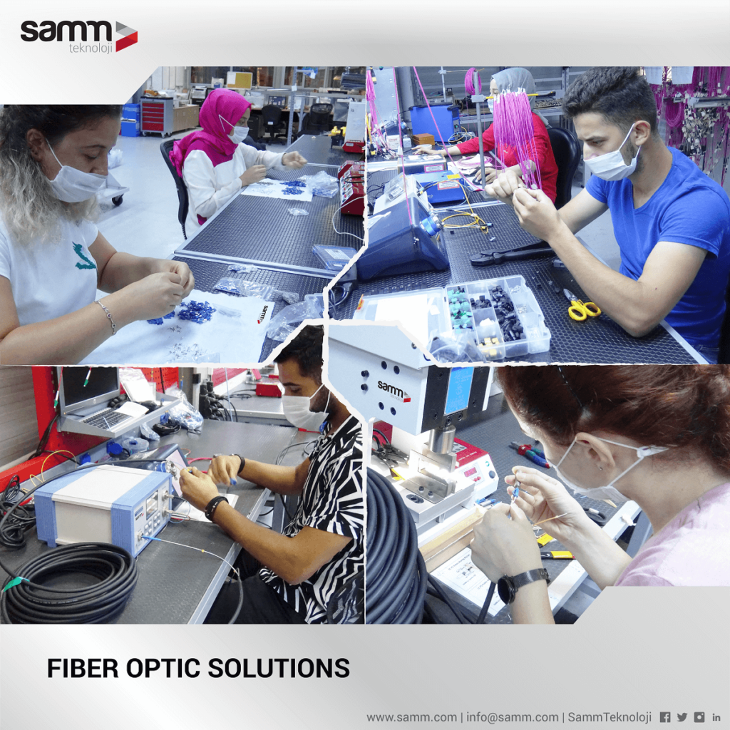 Fiber Optic Solutions