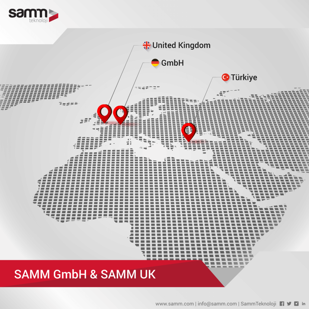 SAMM UK and SAMM GmbH, Opened