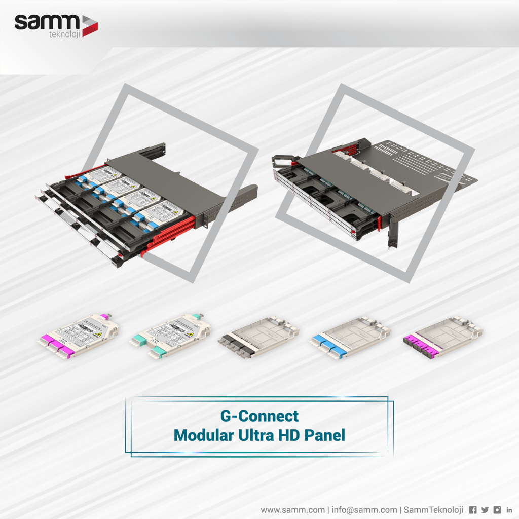 G-Connect Series UHD Panels