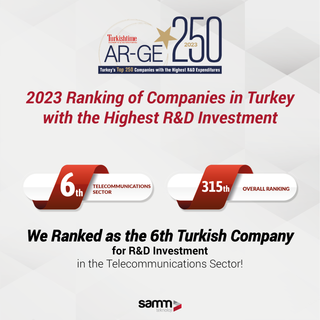 TurkishTime-SAMM-Teknoloji-Eu