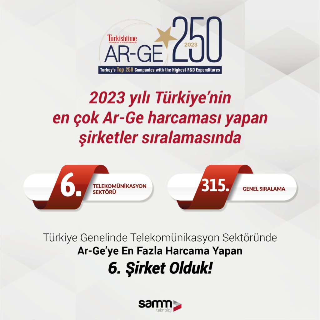 TurkishTime-SAMM-Teknoloji-Tr