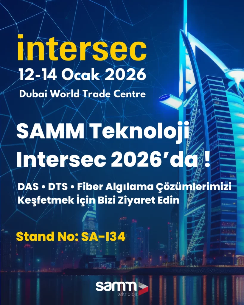 SAMM Teknoloji-INTERSEC-.TR